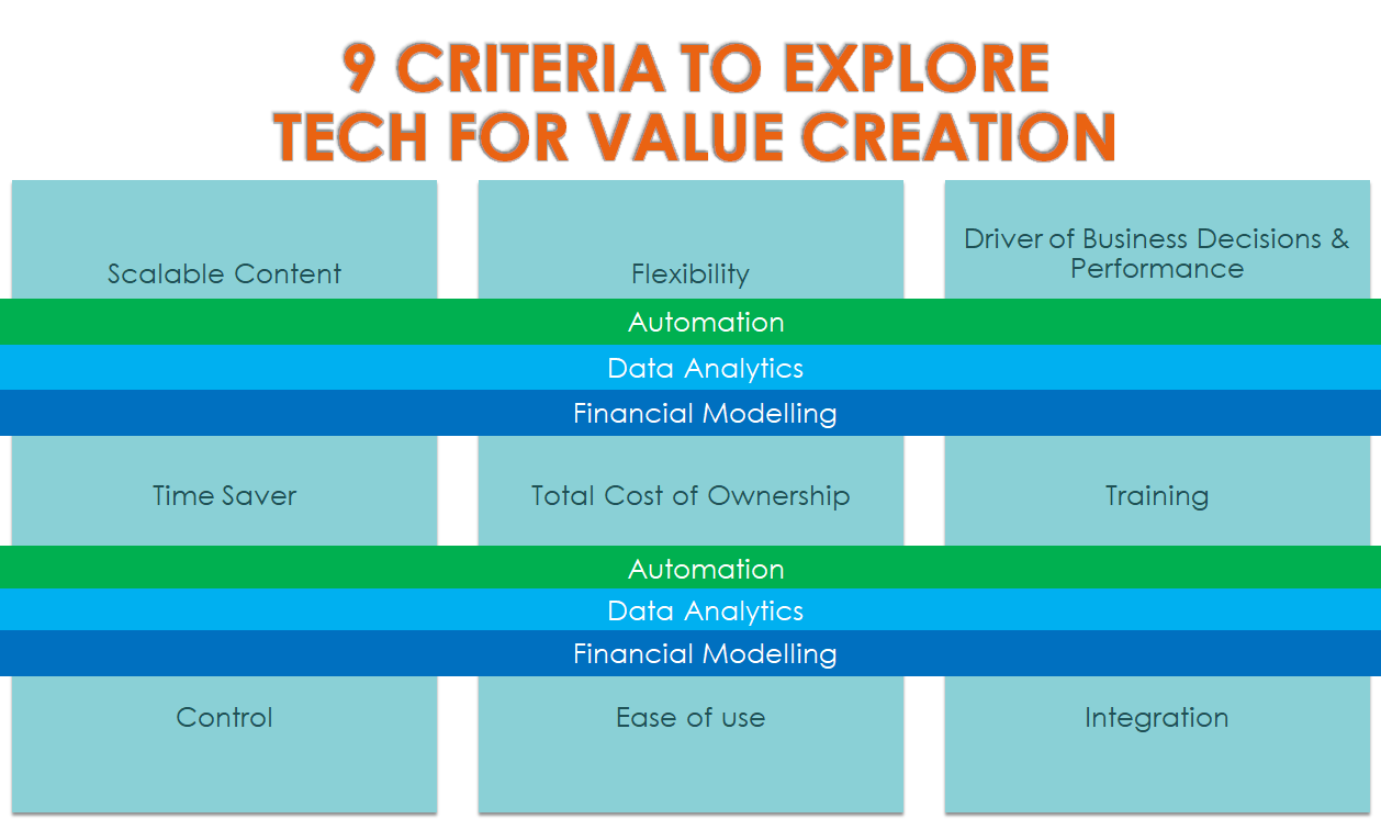 Finance Tech Stack Part 2: Nine Criteria Every Finance Professional ...